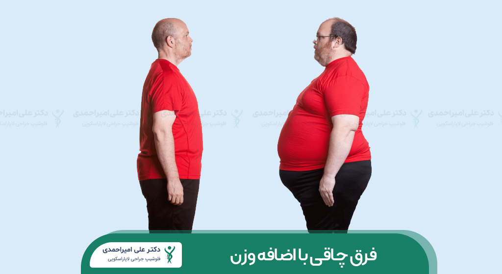 فرق چاقی با اضافه وزن