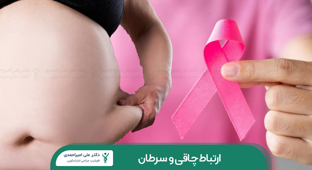 ارتباط چاقی و سرطان